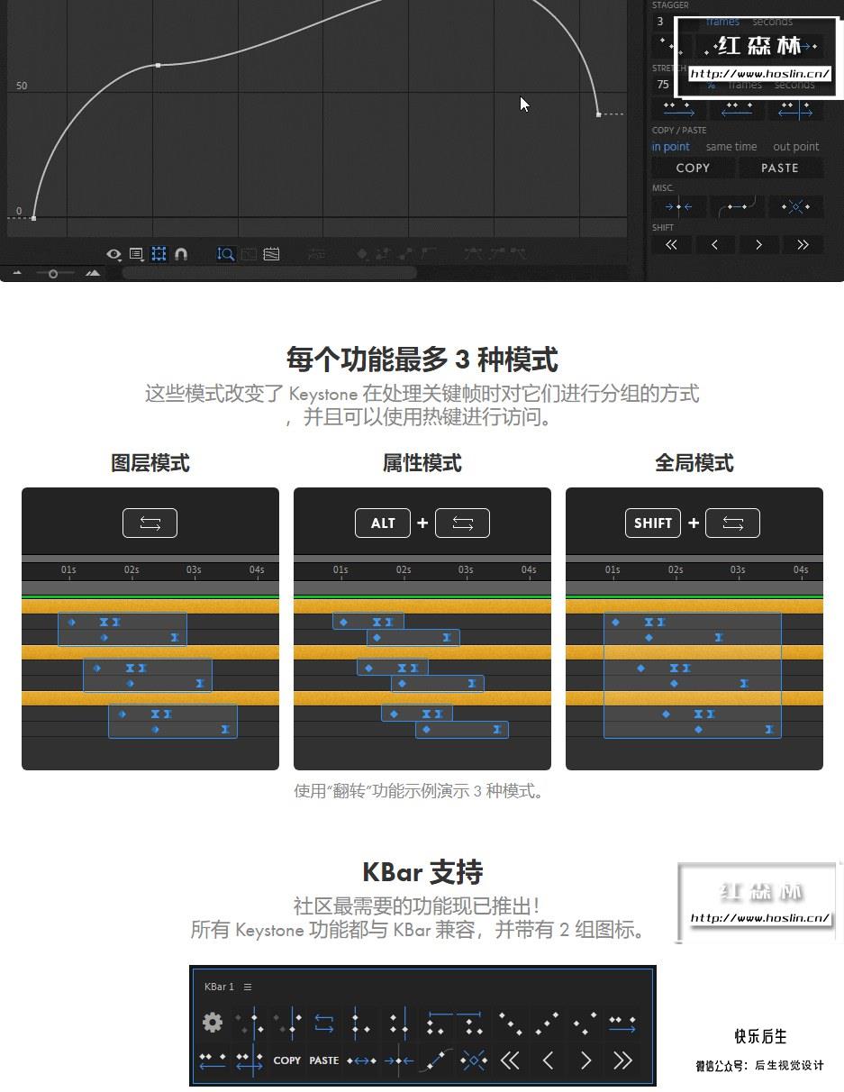 【AE脚本】关键帧复制粘贴对齐镜像拉伸调节控制工具 Keystone v1.1.1 支持Win/Mac插图(4)