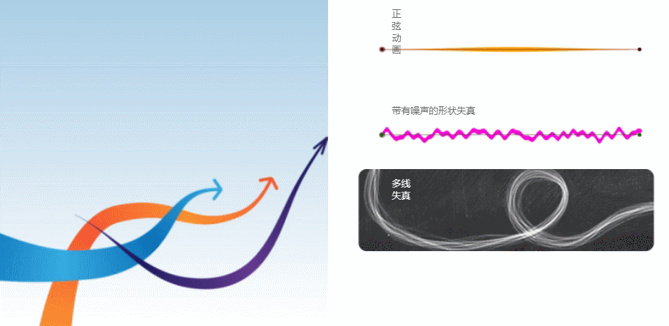 【AE插件】动态线条路径描边绘制生长动画 Volna v1.3 Win中文版 + 使用教程插图(1)