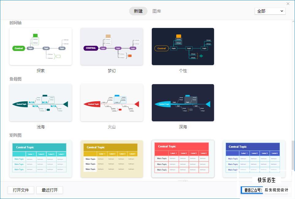 【软件】XMind 2020中文版 最流行简单好用的跨平台思维导图制作编辑软件 支持Win/Mac插图(5)