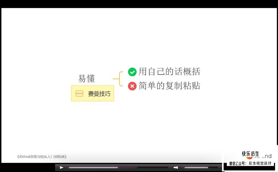 【软件】XMind 2020中文版 最流行简单好用的跨平台思维导图制作编辑软件 支持Win/Mac插图(11)