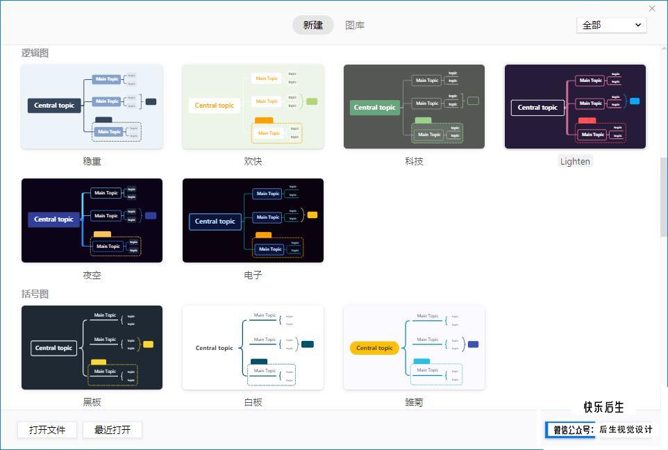 【软件】XMind 2020中文版 最流行简单好用的跨平台思维导图制作编辑软件 支持Win/Mac插图(3)