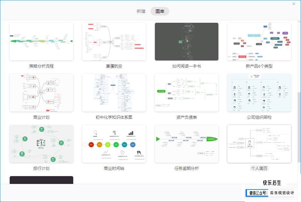 【软件】XMind 2020中文版 最流行简单好用的跨平台思维导图制作编辑软件 支持Win/Mac插图(7)