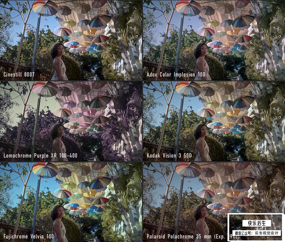 【达芬奇插件】复古电影胶片灼烧光效噪点刮痕视觉特效 Dehancer Pro v4.1.0 Win版插图(2)
