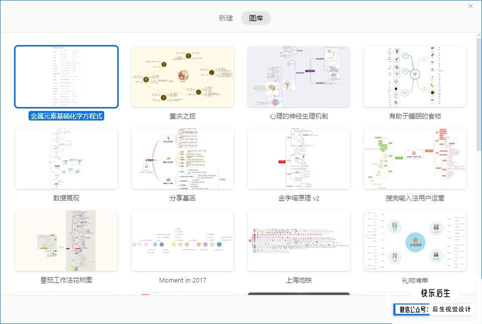 【软件】XMind 2020中文版 最流行简单好用的跨平台思维导图制作编辑软件 支持Win/Mac插图(6)