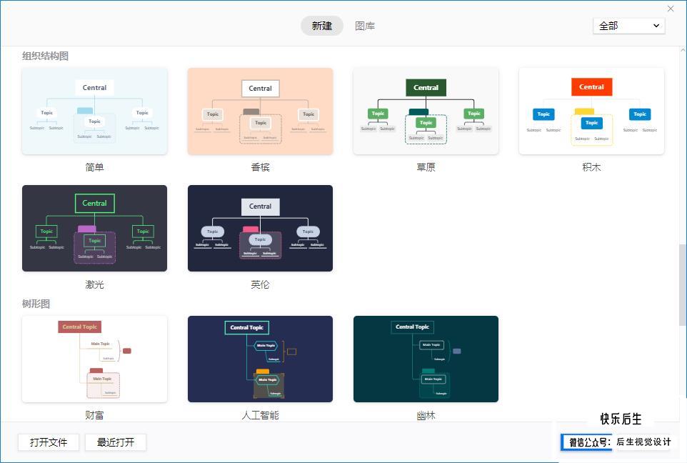 【软件】XMind 2020中文版 最流行简单好用的跨平台思维导图制作编辑软件 支持Win/Mac插图(4)
