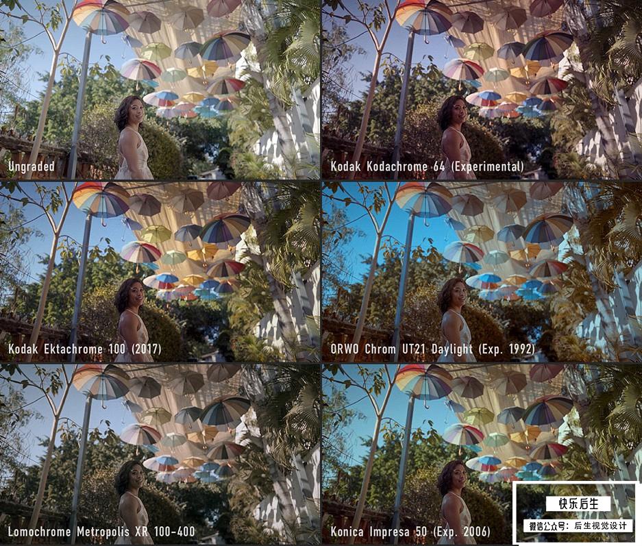 【达芬奇插件】复古电影胶片灼烧光效噪点刮痕视觉特效 Dehancer Pro v4.1.0 Win版插图(1)