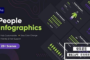 【AE模板】25个人物信息图表场景统计展示动画 People Infographics