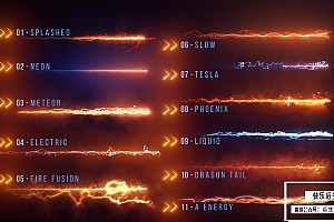 【AE预设】能量线条激光电流特效动画效果AE预设 Path Energizer