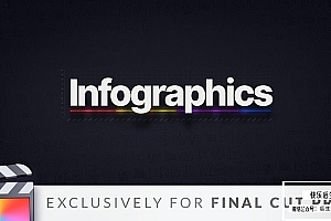 【FCPX插件】18种自定义圆形柱形折线列表蜘蛛图维恩图信息图表商务数据展示动画 LenoFX& Infographics 汉化版