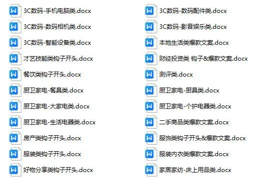 各行业的爆款短视频的钩子文案合集